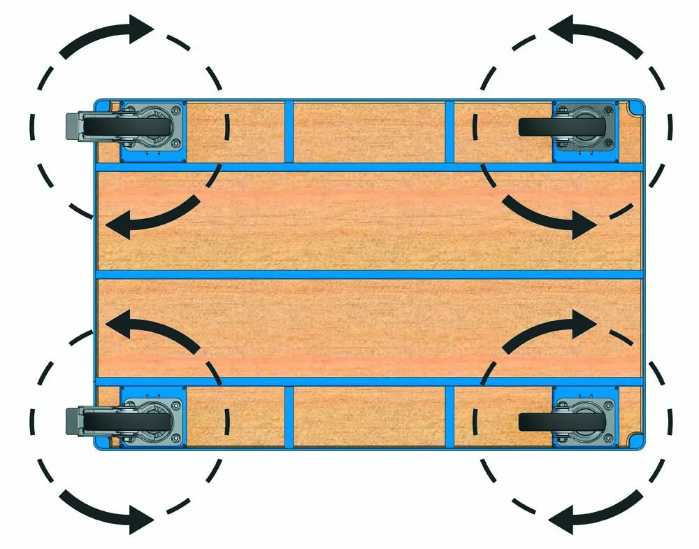 4 Lenkrollen anstatt Lenk und Bockrollen - Zusatzartikel Mehrpreis -