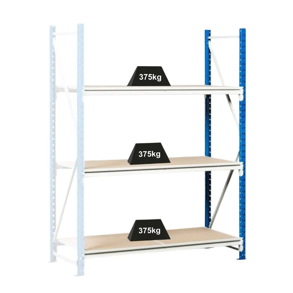 Weitspannregal MAXIMUS | Anbauregal | HxBxT 200x225x60cm | 5 Ebenen | Spanplatten-Fachboden | Fachlast 375kg | Lichtblau/Lichtgrau