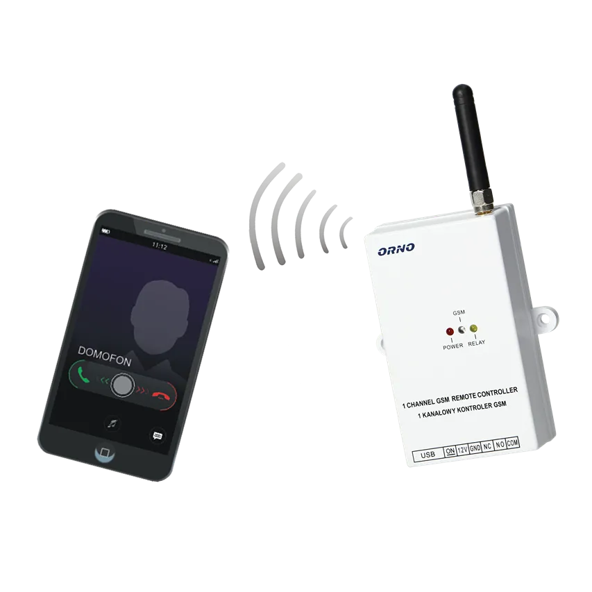 GSM-Controller für Torsteuerung, mit USB-Eingang